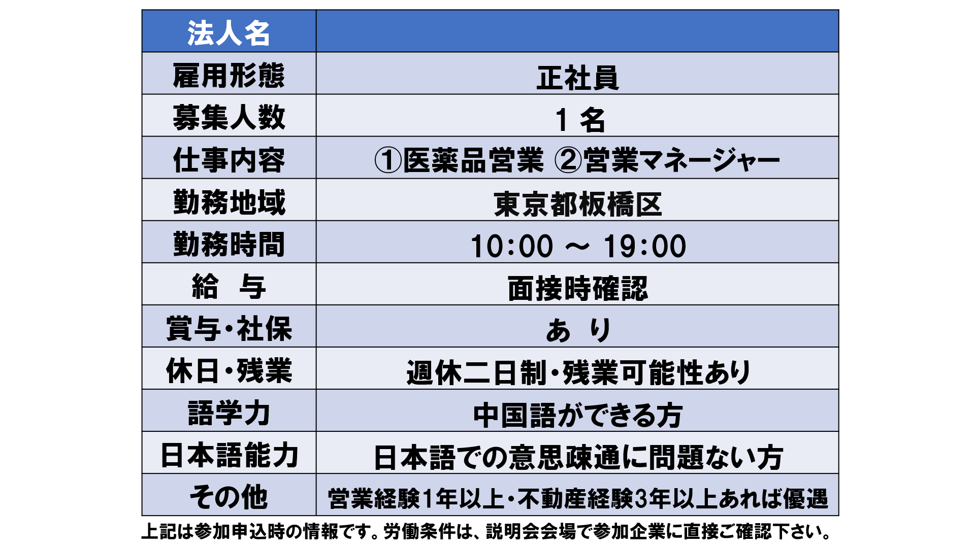 仕事、バイト、正社員